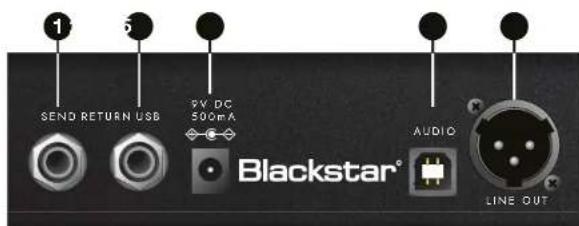 1 SEND RETURN USB 2V DC 500mA AUDIO Blackstar® LINE OUT