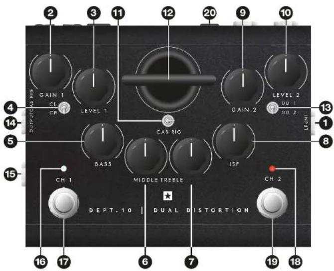 OUTPUTING CAB RIG GAIN 1 CL CR LEVEL 1 CAB RIG BASS MIDDLE TREELE ISF CH 1 DEPT. 10 | DUAL DISTORTION CH 2 LEVEL 2 OD 1 OD 2 CH 2 14 13 12 11 9 8 5 4 15 16 17 6 7 19 18