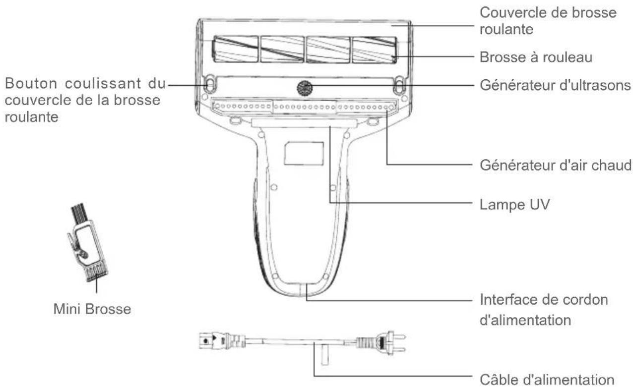 JIMMY BX7 Pro - Installation du produit - 2