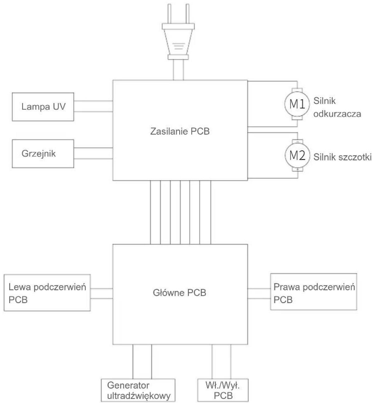 JIMMY BX7 Pro - Parametry urządzenia - 1