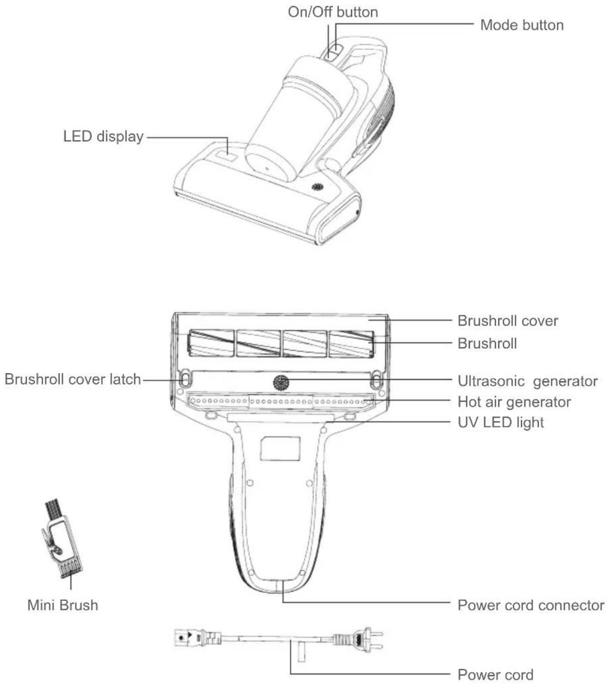 JIMMY BX7 Pro - Parts Name - 1