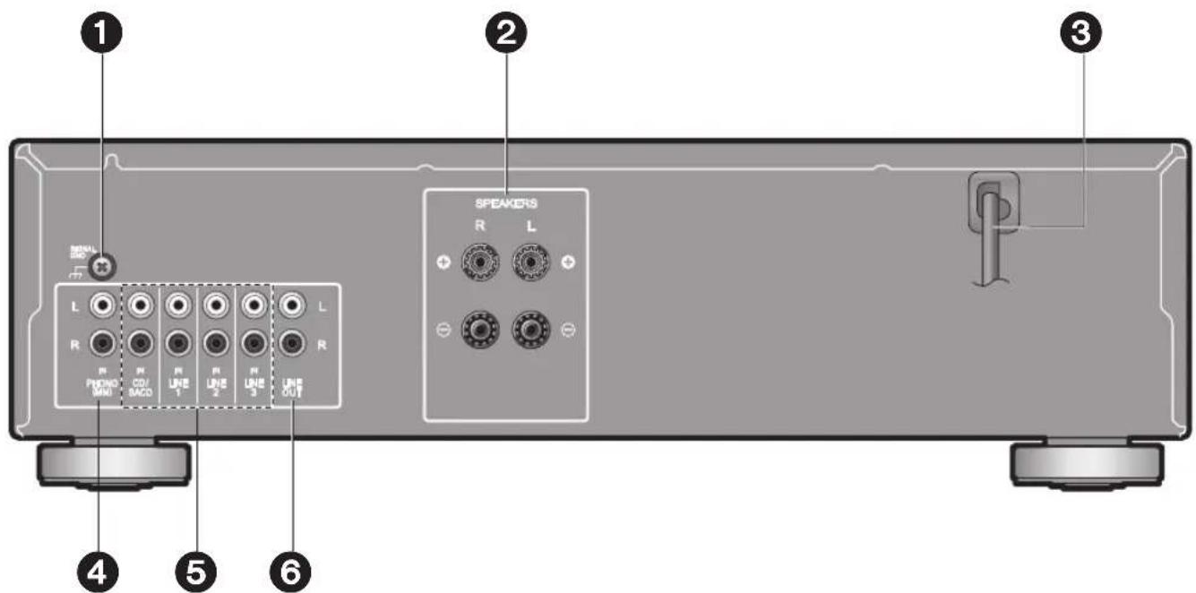 PIONEER A-10EB - Panel trasero - 1