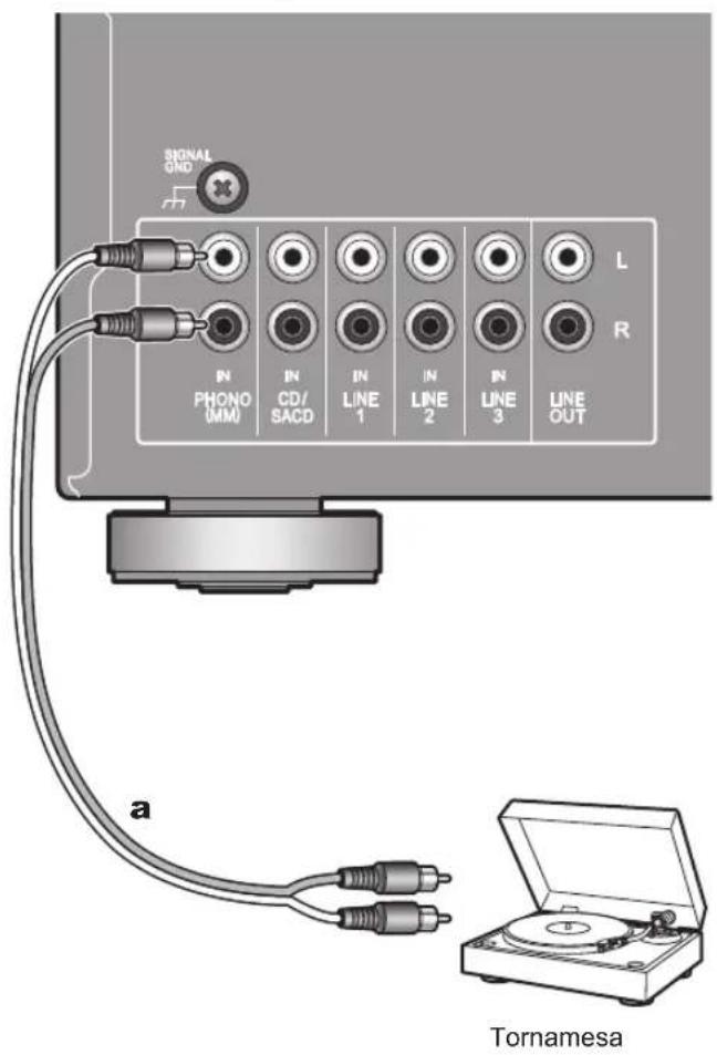 PIONEER A-10EB - Conexión de reproductores (conexión de una tornamesa) - 1