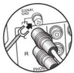 PIONEER A-10EB - Conexión de reproductores (conexión de una tornamesa) - 2