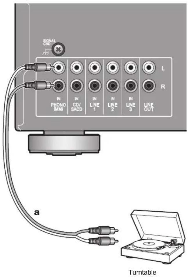 PIONEER A-10EB - Connecting players (Turntable connection) - 1