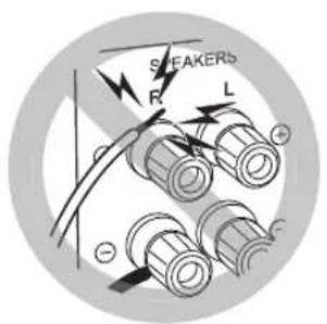 PIONEER A-10EB - Connect the Speaker Cables - 1