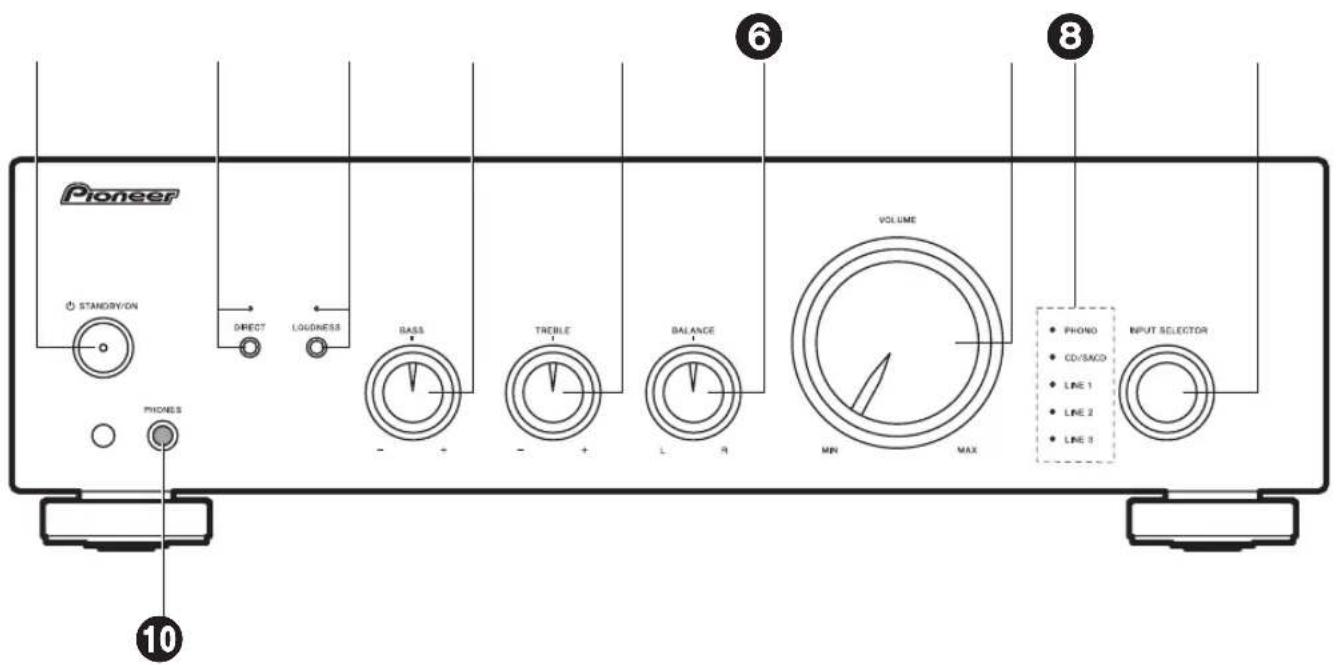 PIONEER A-10EB - Front Panel - 1