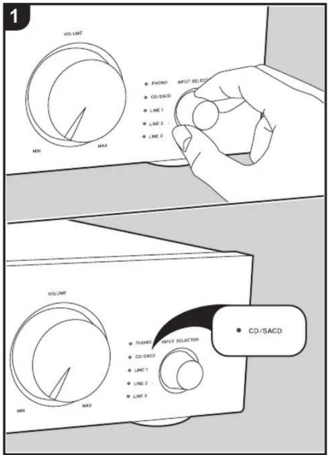 PIONEER A-10EB - Switching input and adjusting the volume - 1