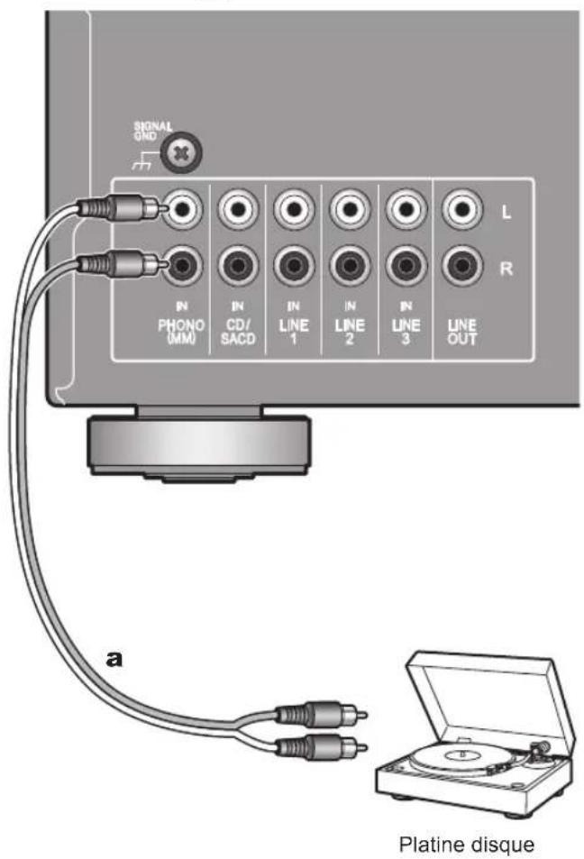 PIONEER A-10EB - Raccordement des lecteurs (Branchement de la platine disque) - 1