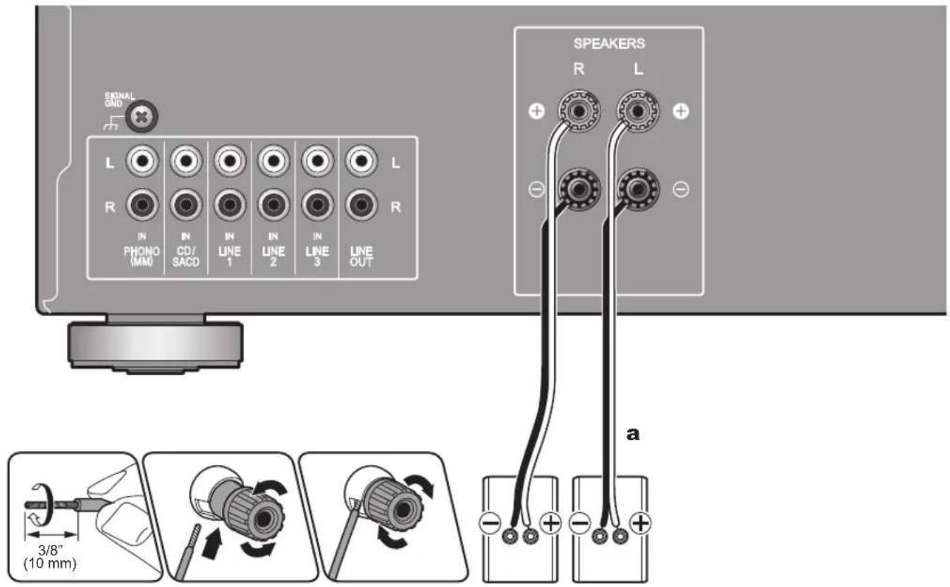 PIONEER A-10EB - Pour raccorder les enceintes - 1