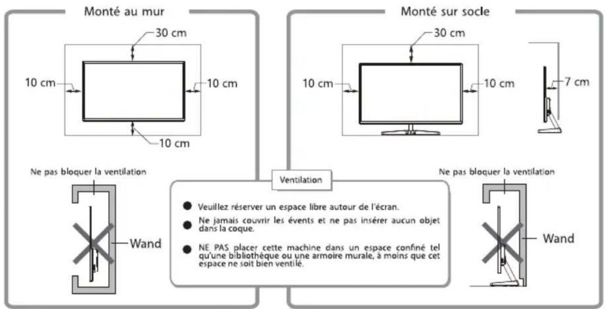 LC-Power M32-QHD-165-C-V2 - Installation du socle : - 5
