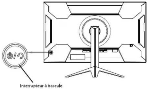 LC-Power M32-QHD-165-C-V2 - Interrupteur à bascule / menu OSD - 1