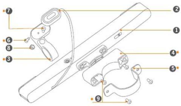 SEGWAY Ninebot KickScooter Blinker - Lista di imballaggio - 1