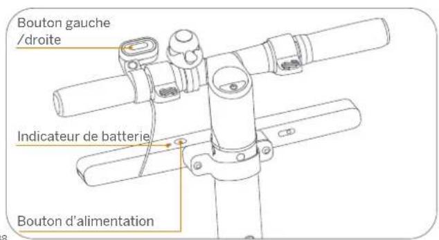 SEGWAY Ninebot KickScooter Blinker - Diagramme - 4