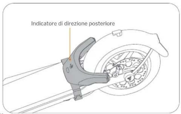 Indicatore di direzione posteriore