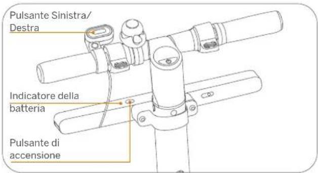 SEGWAY Ninebot KickScooter Blinker - Diagramma - 3