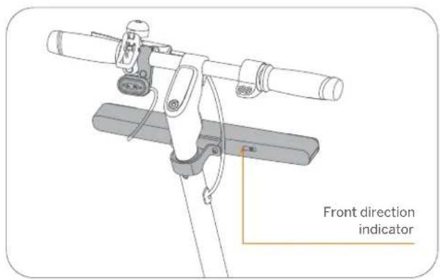 SEGWAY Ninebot KickScooter Blinker - Diagram - 3