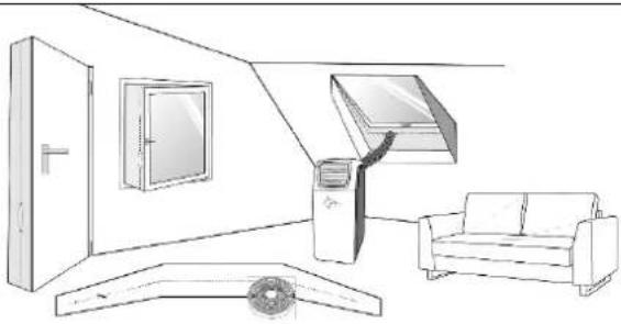 SUNTEC Coolfixx 14000 BTU App - Ersatzteile und Zubehörbezug (schneller bequemer Bezug) - 1