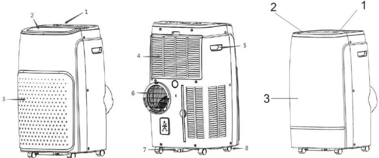 SUNTEC Coolfixx 14000 BTU App - Podzespoły składowe przenośnego klimatyzatora lokalnego - 1