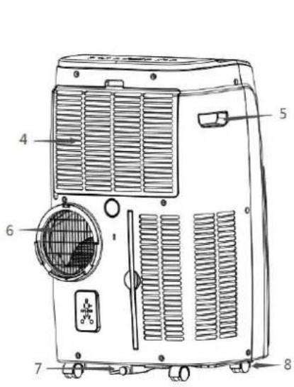 SUNTEC Coolfixx 14000 BTU App - Atenção! - 1