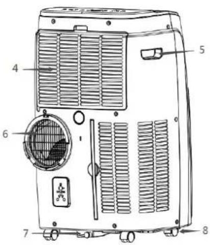 SUNTEC Coolfixx 14000 BTU App - ¡ATENCIÓN! - 3