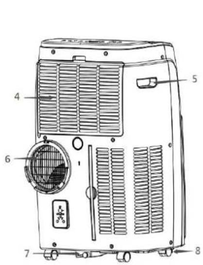 SUNTEC Coolfixx 14000 BTU App - Parts description - 2