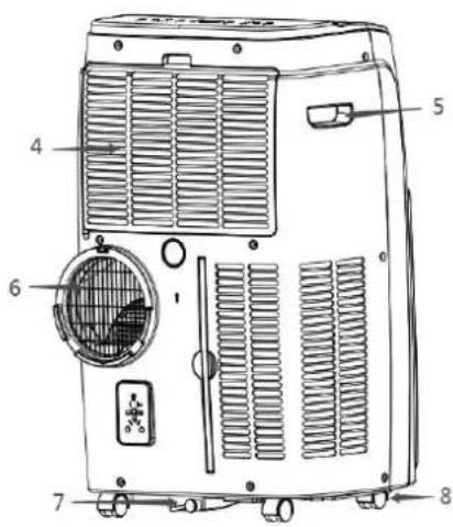 SUNTEC Coolfixx 14000 BTU App - Let op! - 1