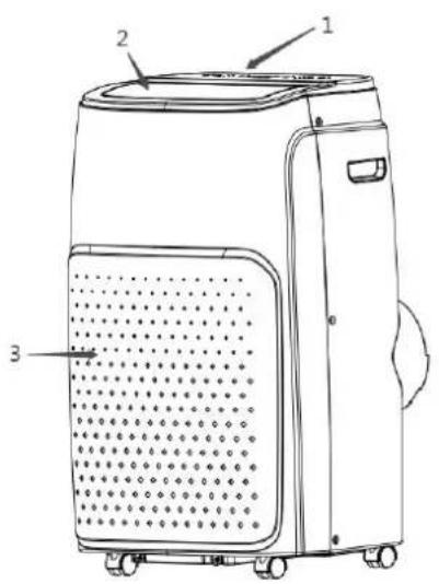 SUNTEC Coolfixx 14000 BTU App - Precauzioni di sicurezza - 5