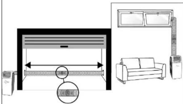 SUNTEC Coolfixx 14000 BTU App - Pièces de rechange et accessoires (système d'achat rapide et convivial) - 2