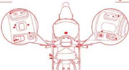 SEGWAY E300SE - Right combination switch - 1