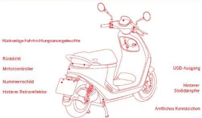 Rückseilige Fahrtrichtungsanzeigeleuchte Rücklicht Motorcontroller Nummernschild Hinterer Retrorefflektor USB-Ausgang Hinterer Stoßdampfer Amtliches Kennzeichen