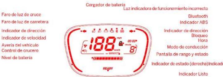 Cargador de batería Luz indicadora de funcionamiento incorrecto Faro de luz de cruce Bluetooth Faro de luz de carretera Indicador ABS Indicador de dirección Indicador de velocidad Averia del vehículo Indicador de dirección Bloqueo Hora Control de crucero Pantala de rango y estado Nivel de batería Modo de conducción Pantala de rango y estado Indicador de estado (derecha) Indicada Nivel de batería Ready Indicador Listo