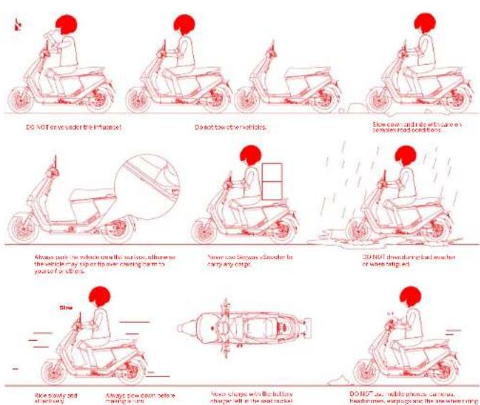 SEGWAY E300SE - Instructions on Riding and Usage: - 1