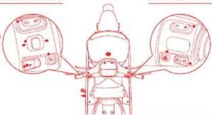 SEGWAY E300SE - Combinazione di interruttori a destra - 1