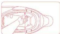 SEGWAY E300SE - ② Charge the Battery - 1