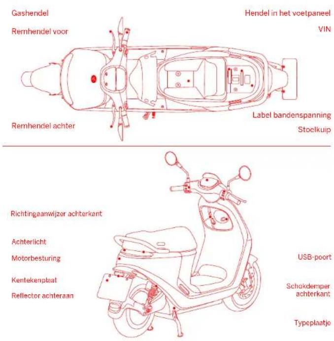 SEGWAY E300SE - Instructies voor rijden en gebruik: - 15