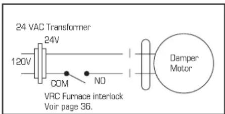 Fantech VHR 150 - Conduits VRC/Fournaise pour Installation simplifiée - Option 2 - 3