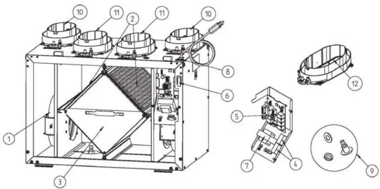 Fantech VHR 150 - Parts list • Liste des composantes - 1