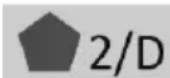 Seenergy Rustica - Podłączenie Elektryczne - 1