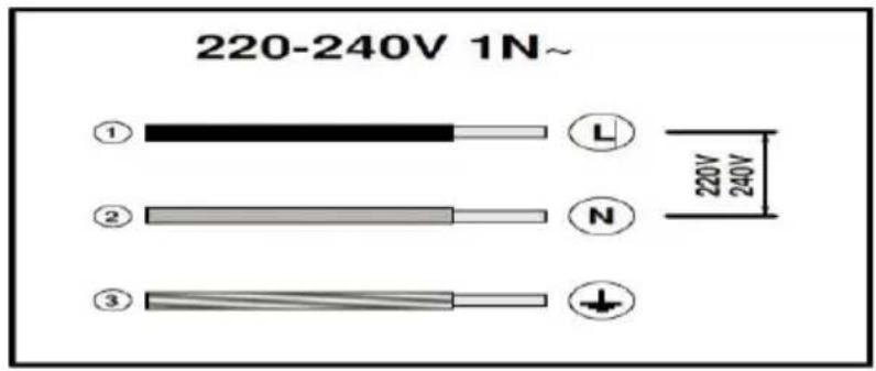 220-240V 1N~ ① ② ③ L N 220V 240V