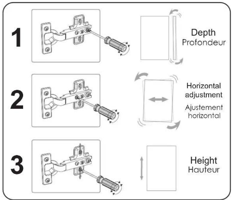 Nexera 102337 - Adjust the door P. There are 3 adjustment levels Ajustez la porte P. Il y a 3 niveaux d'ajustement disponibles - 2