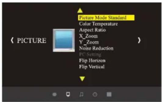 LA VAGUE LV-HD151 - Picture Menu - 1
