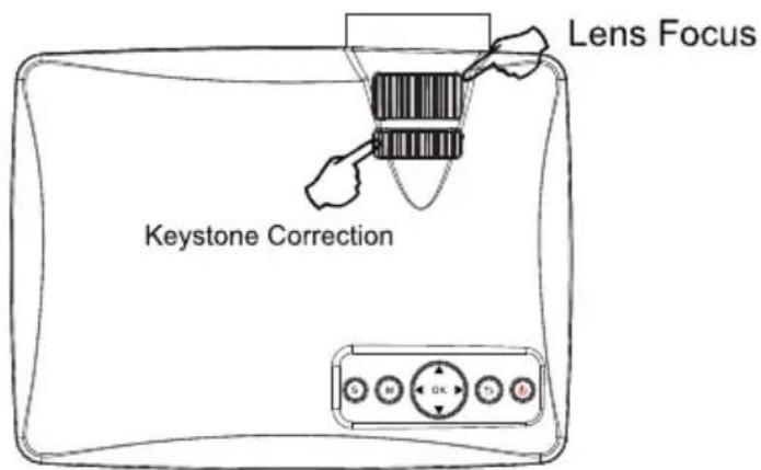 LA VAGUE LV-HD151 - Keystone Correction/Image Focus - 1
