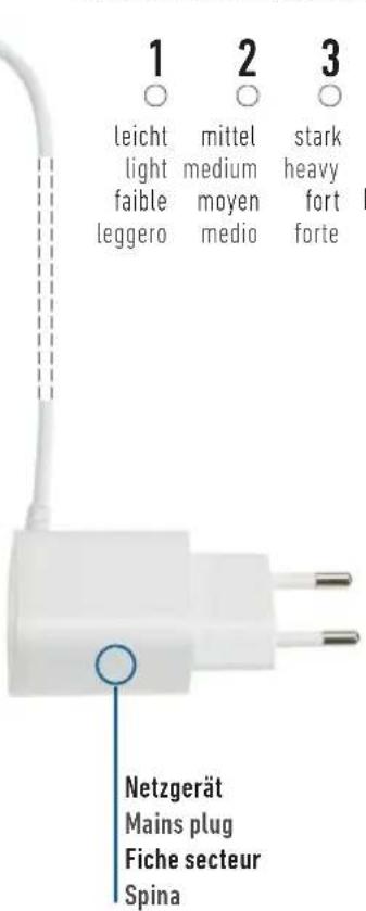 1 ○ leicht light faible leggero 2 ○ mittel medium moyen medio 3 ○ stark heavy fort forte Netzgerät Mains plug Fiche secteur Spina