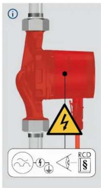 Grundfos Alpha3 - SK: Upozornenie - 21
