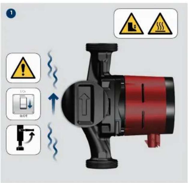 Grundfos Alpha3 - SK: Upozornenie - 1