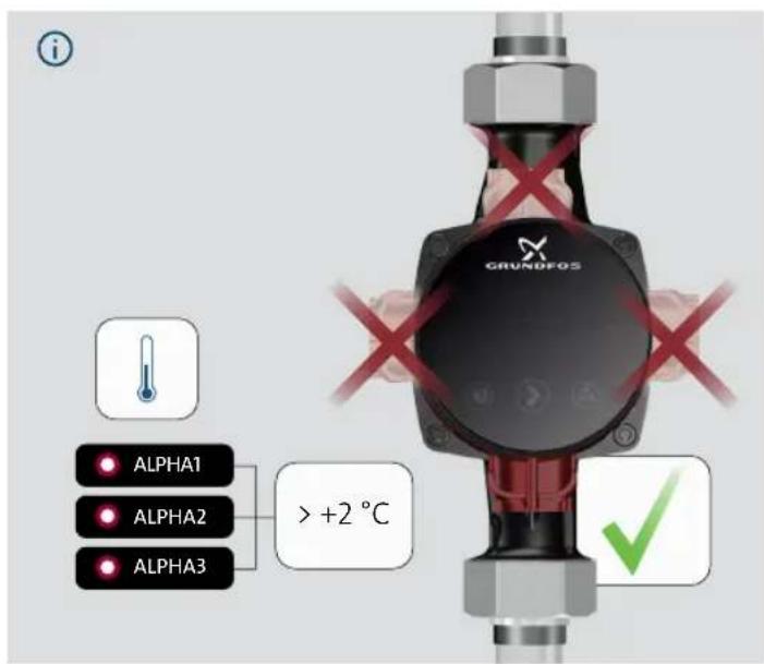 Grundfos Alpha3 - SK: Upozornenie - 11