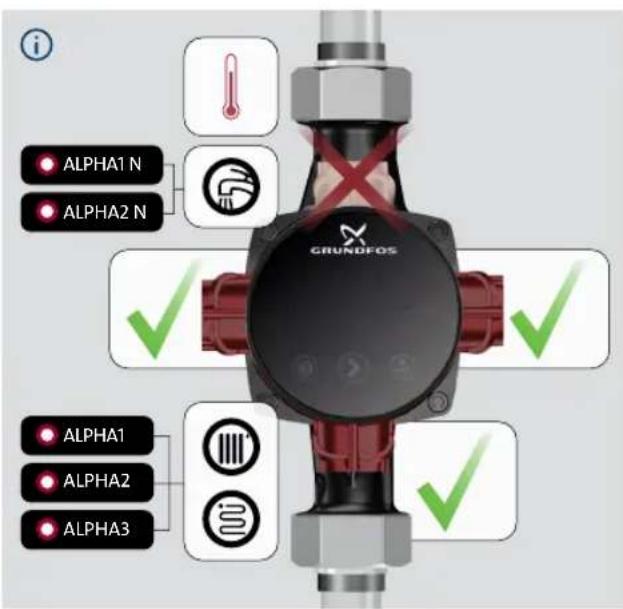Grundfos ALPHA1 - SK: Upozornenie - 13
