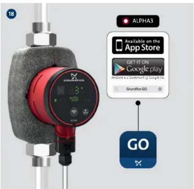Grundfos ALPHA1 - SK: Upozornenie - 37