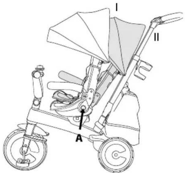 Kinderkraft Easytwist - 28